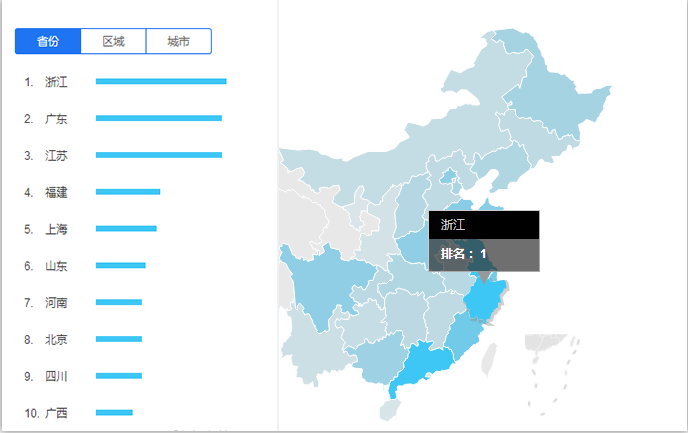 為何，越富裕地區(qū)對室內(nèi)樓梯就越重視？