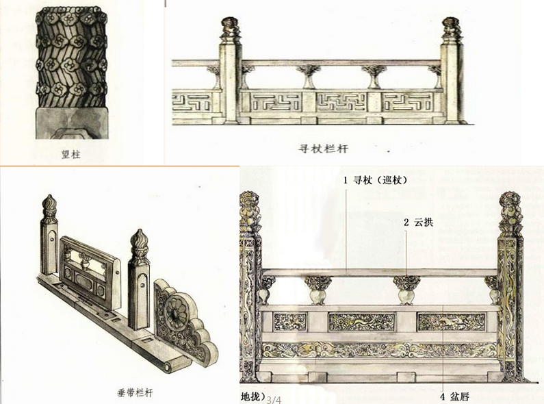 中國(guó)古代樓梯立柱